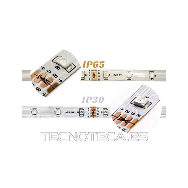 81.041/DIA. Rollo de LEDs 300 5M blanco frio IP65 12VDC