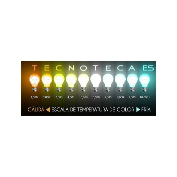 81.145/7/CAL. Bombilla LED luz calida vela 230VAC E-14 7W