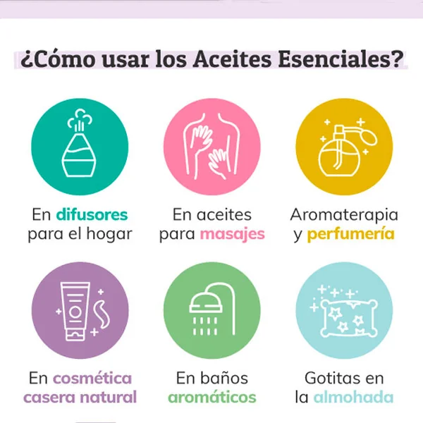 Aceite Esencial de Menta | Efecto Relajante y Refrescante