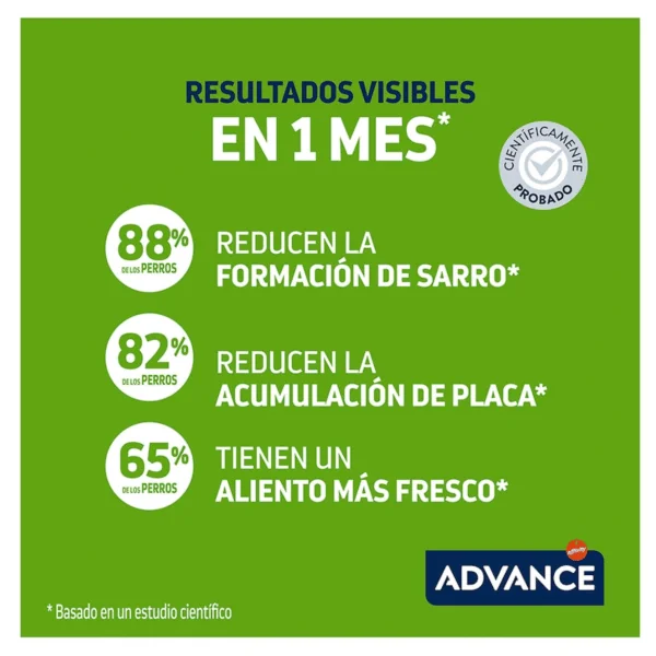 Advance Dental Care Stick Mini para perros