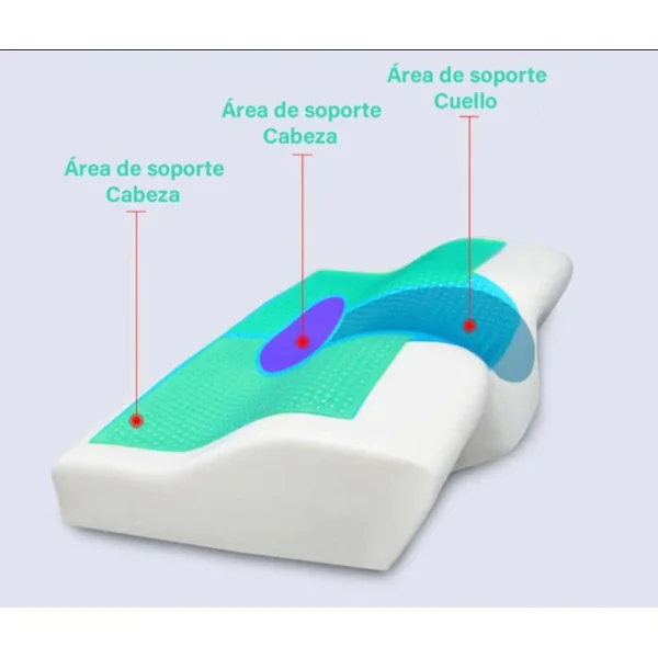 Almohada Cervical de Gel y Espuma con Efecto Memoria