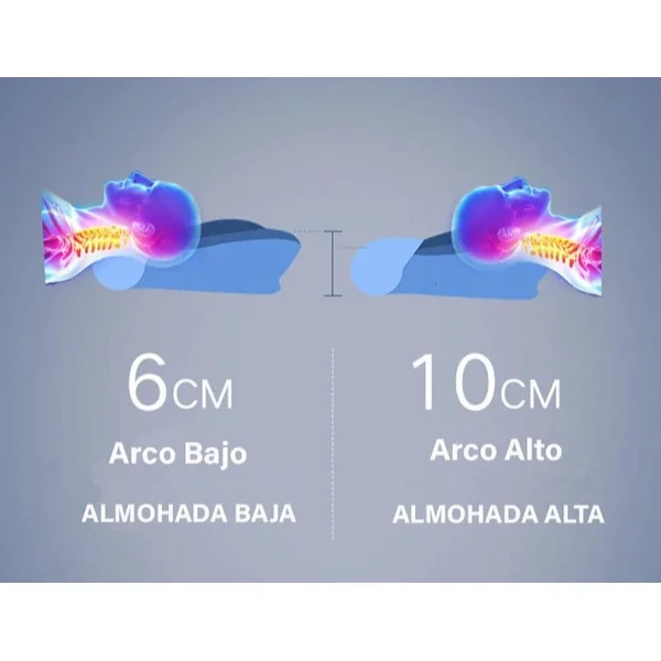 Almohada Cervical de Gel y Espuma con Efecto Memoria