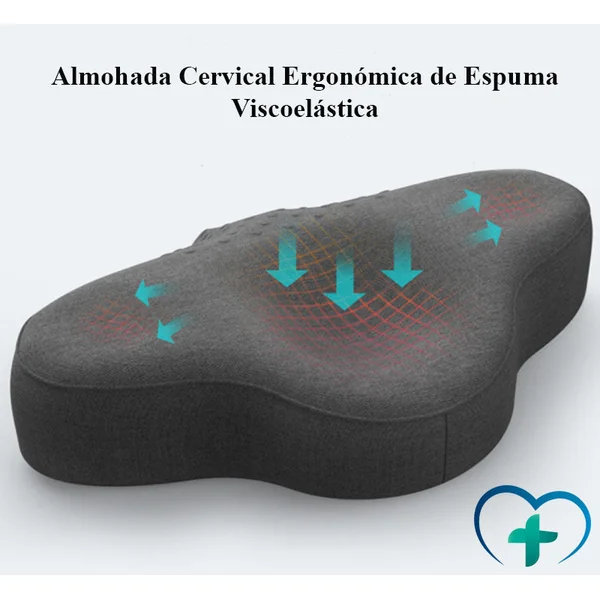 Almohada Cervical Ergonómica de Espuma Viscoelástica