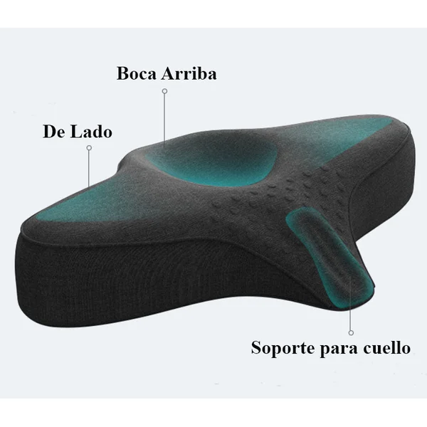 Almohada Cervical Ergonómica de Espuma Viscoelástica
