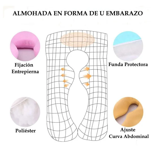 Almohada en Forma de U | Mujeres Embarazadas Azul