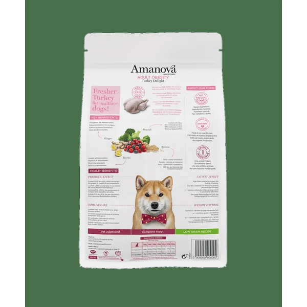 Amanova - Adult Obesity Turkey Delight