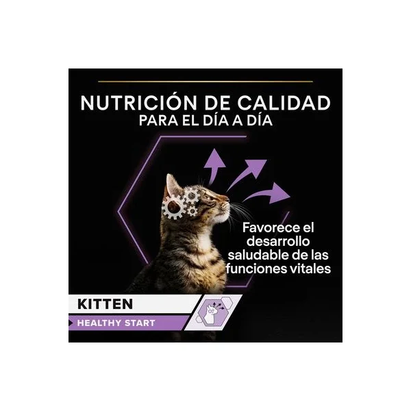 Aprovecha hasta un 40% de descuento en PURINA PRO PLAN Kitten Healthy Start 24 X 85 G En Latas al comprar en Productos Para Gatos.
