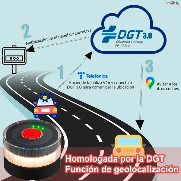 Baliza V16 Emergencia Homologada DGT con Geolocalización Negro
