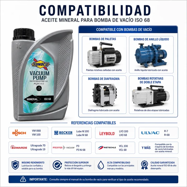 Botella Aceite Mineral Bomba Vacio 1Litro