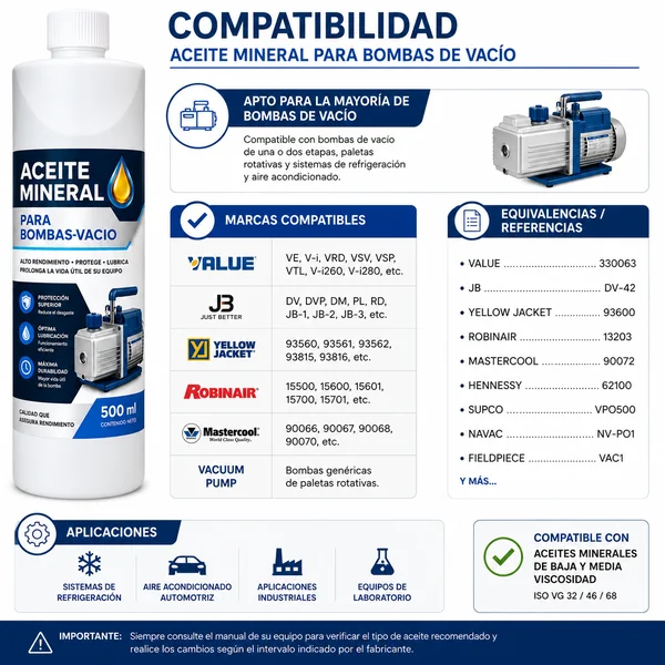 Botella Aceite Mineral Bomba Vacio 500 ML