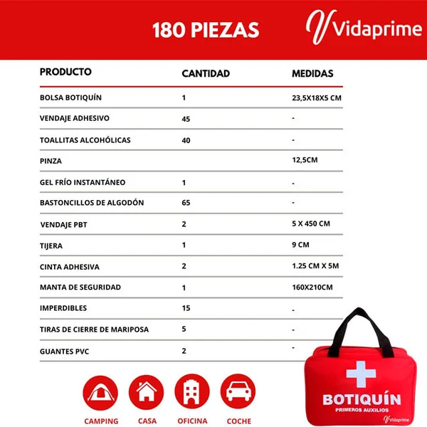 Botiquín de Primeros Auxilios Kit Completo Profesional | 180 Piezas