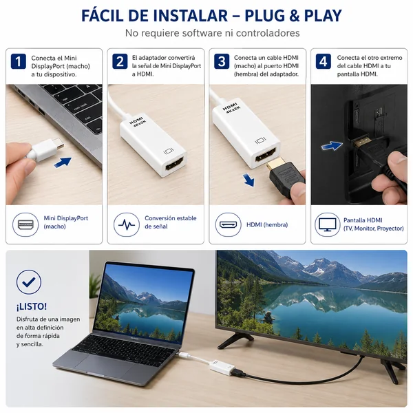 Cable Adaptador Mini DisplayPort a HDMI 0.10 M Blanco