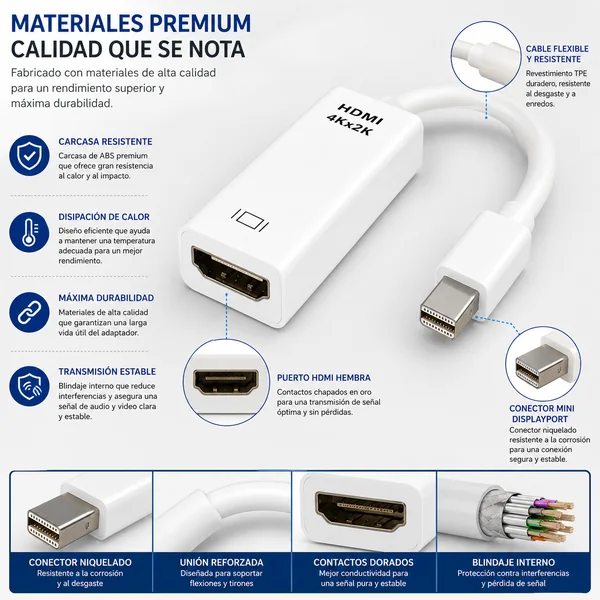 Cable Adaptador Mini DisplayPort a HDMI 0.10 M Blanco