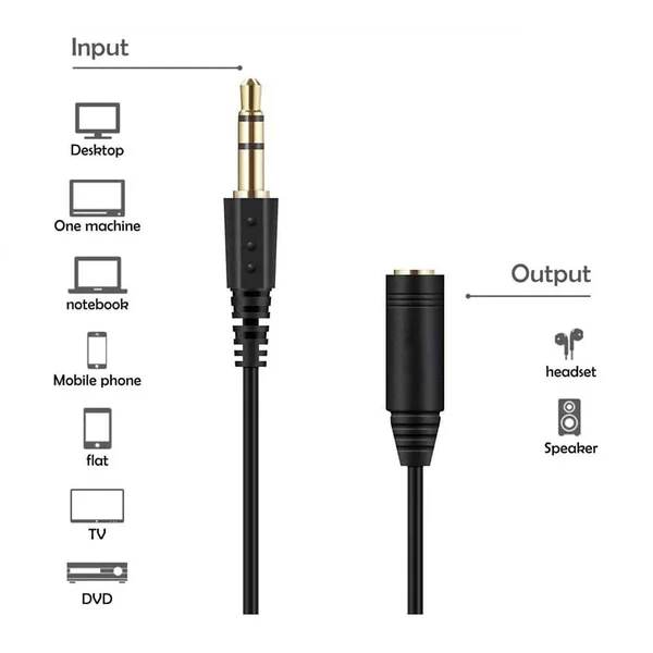 Cable alargador de audio con control de volumen 1 M Negro