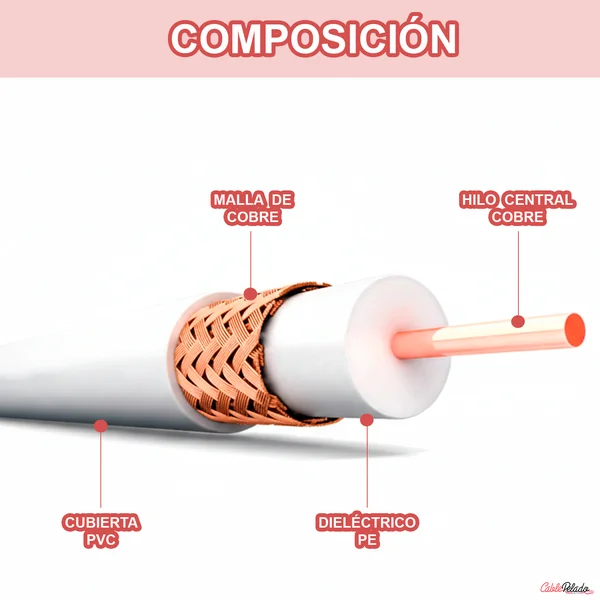 Cable coaxial MK 400 LSZH 100 m Blanco