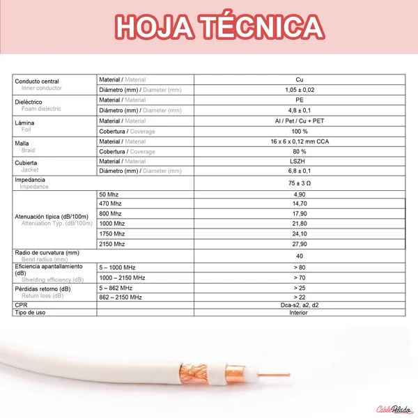 Cable coaxial MK 400 LSZH 100 m Blanco