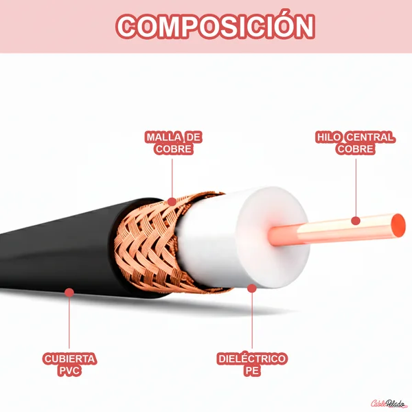 Cable coaxial MK 400 PE 100 m Negro
