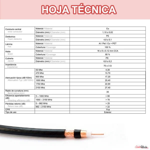 Cable coaxial MK 400 PE 100 m Negro