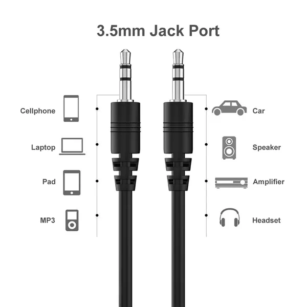 Cable de audio estereo jack 3.5 macho-macho 5 M Negro