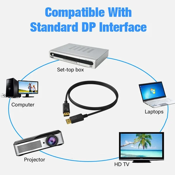 Cable DisplayPort DP macho a DP macho 3 M Negro