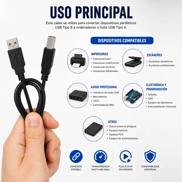 Cable USB 2.0 para impresora A/M-B/M 0.25 M Negro