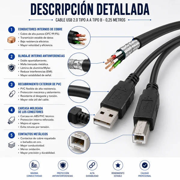 Cable USB 2.0 para impresora A/M-B/M 3 M Negro