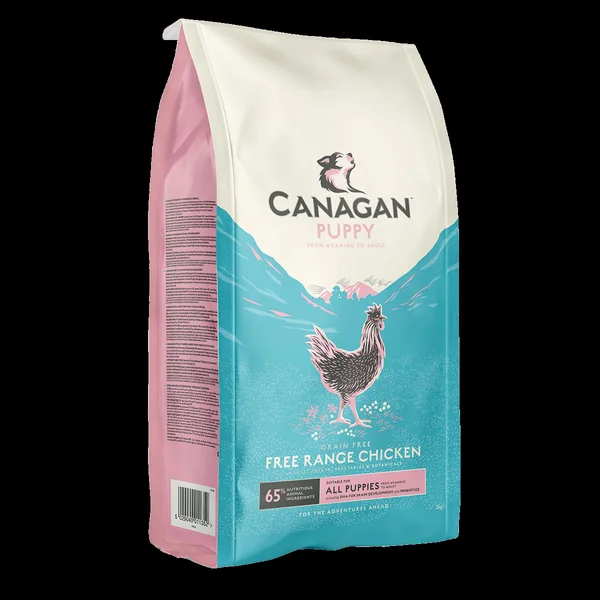 Canagan - Cachorros (Pollo Campero)