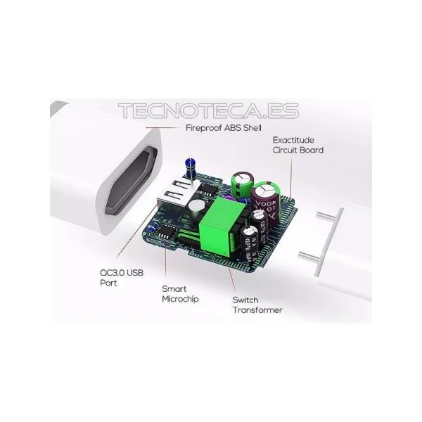 Cargador Qualcomm QC3.0 USB 230VAC 18W