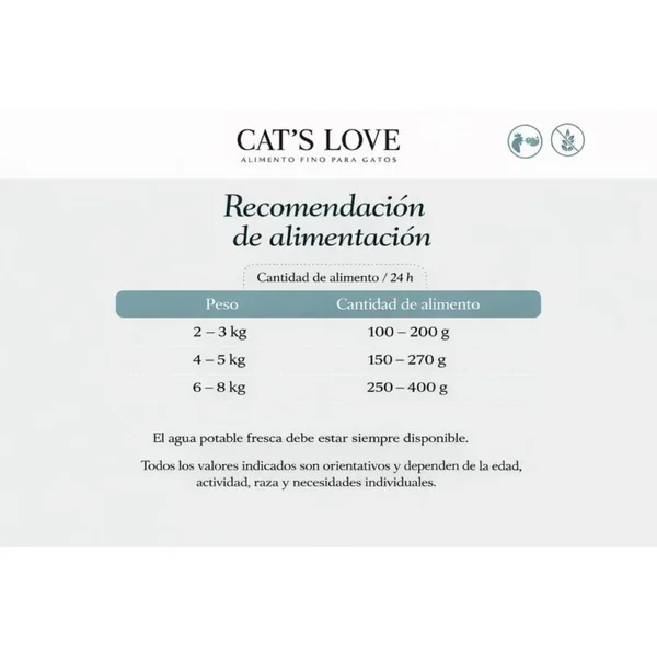 Cat’s Love sobre Vacuno 85 grs – Comida húmeda completa monoproteica para gatos