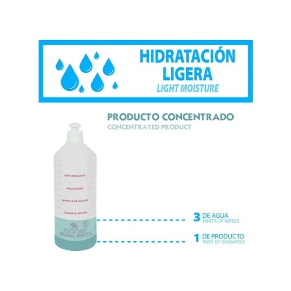 Champú Ibáñez MaxVolume
