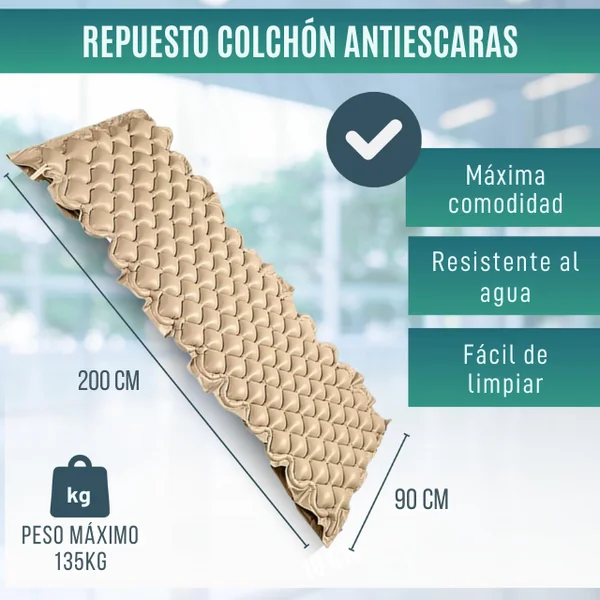 Colchón Antiescaras Celdas Aire | Repuesto SIN Compresor