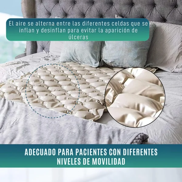 Colchón Antiescaras Celdas Aire | Repuesto SIN Compresor