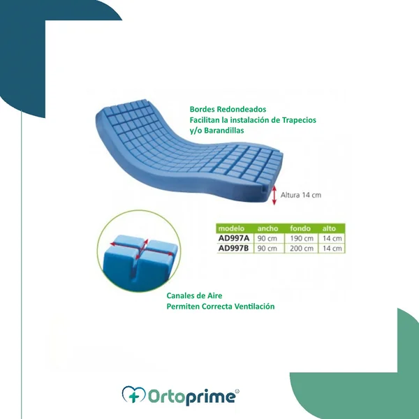 Colchón Antiescaras Ranurado Poliuretano ERGONOMIC
