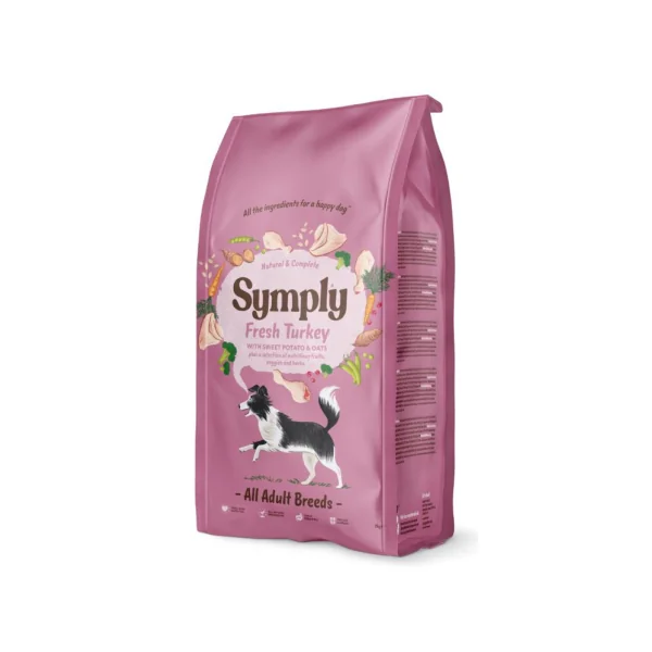 Comprar Symply Adult Pavo Fresco Perros