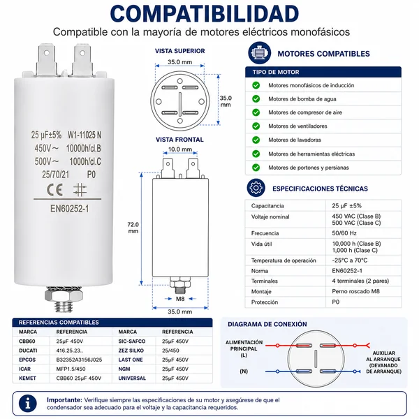 Condensador | 25 uF | 450 V | Faston | 1 uds. 25.0 uF