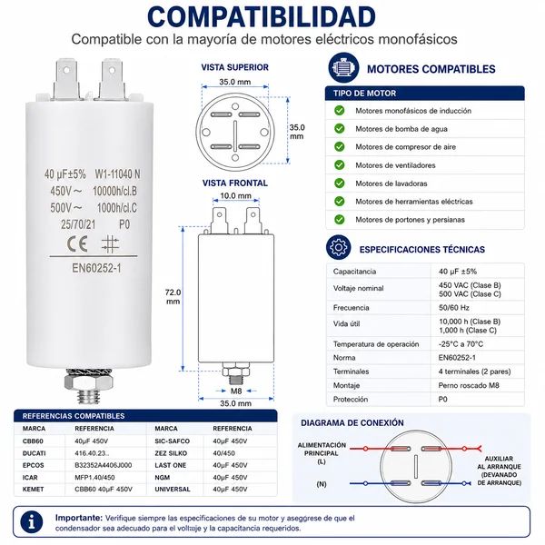 Condensador | 40 uF | 450 V | Faston | 1 uds. 40.0 uF Blanco
