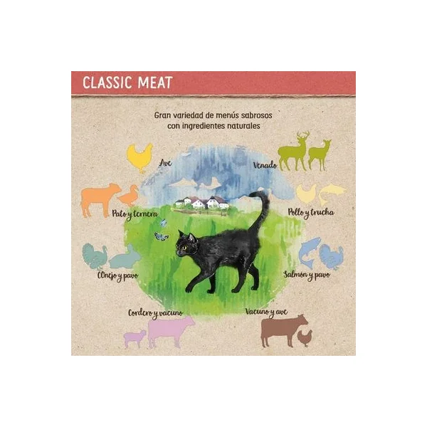 Evento de liquidación: nueva serie fresca de Feringa Classic Meat Menu - Pack De Prueba Mixto en Productos Para Gatos.
