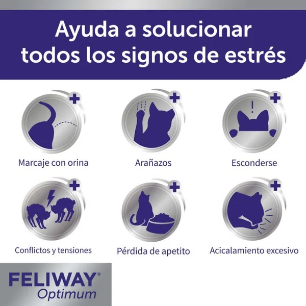 FELIWAY OPTIMUM difusor + recambio de 48ml Difusor para casa para gatos estresados