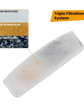Ferplast Filtro Astra de Repuesto para Fuente de Mascotas