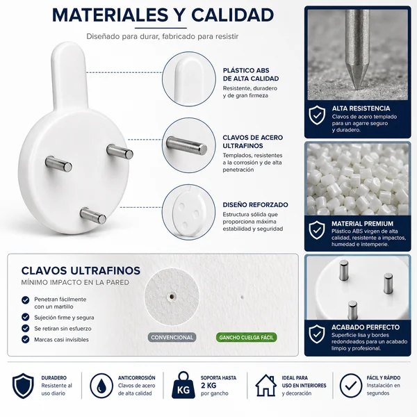 Fija Cuadros sin agujeros - Lote 30uds Blanco