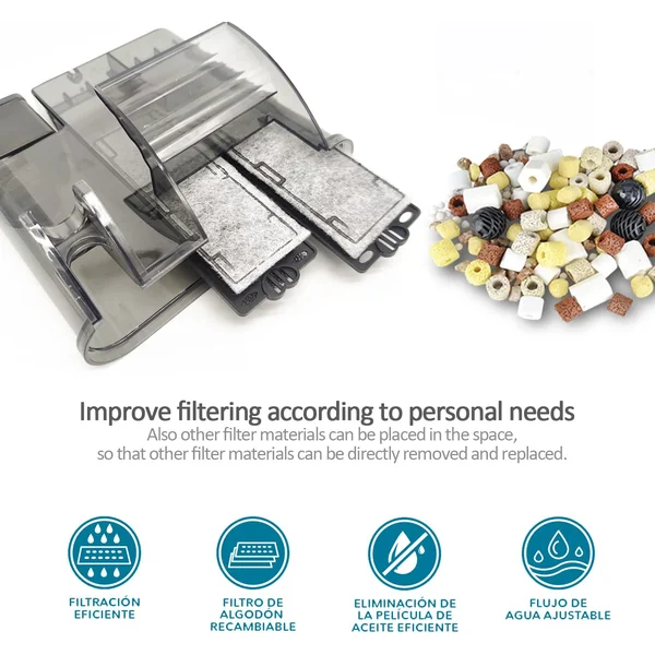 Filtro Profesional Externo tipo Mochila para Acuario 3.5w.