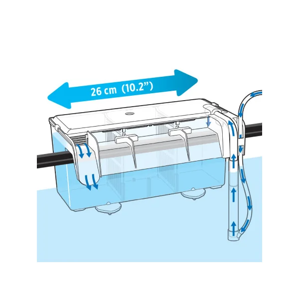 Fluval Breeding Box L, 2L