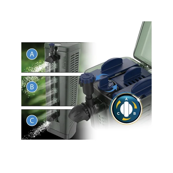Fluval Filtro Interno U2, 110L