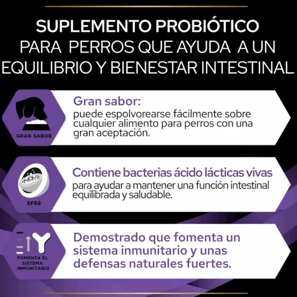 FortiFlora perros probiótico 30 SOBRES de 1 gr