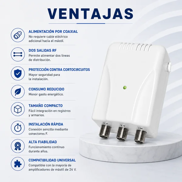 Fuente Alimentacion 160mA 24V 2 salidas Blanco