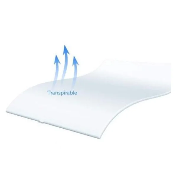 Funda Sanitaria para Colchón | Transpirable e Impermeable