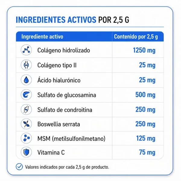 Game Dog Aniflexi + V2 250gr Condroprotector perros