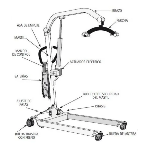 Grúa de Traslado Eléctrica con Arnés | 150 kg