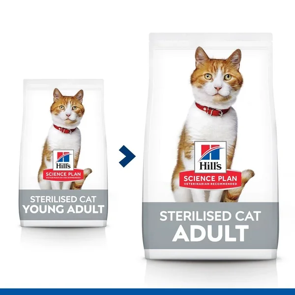 Hill's Science Plan Sterilised Cat Young Adult Pato añade una atmósfera feliz a tus festivales - Disponible en Productos Para Gatos.