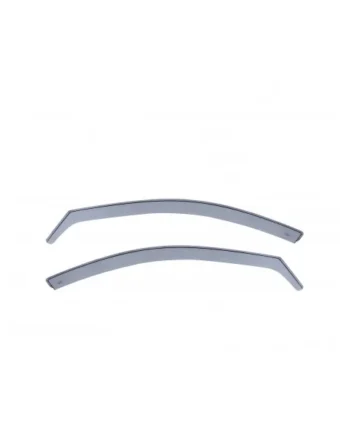 Kit deflectores aire Audi A6 C5 Avant (1997 - 2002)